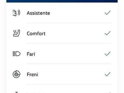 Nero Usata 2022 VW T-Cross Style SUV | 19.000 € (Buon prezzo)