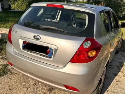 Usata Kia Ceed