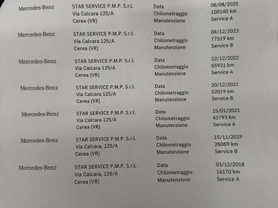 Usata Mercedes GLC350 258 CV (189 kW) 2017 Nero SUV