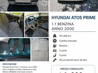 Käytetty Hyundai Atos Prime 59 HP (43 kW) 2000 Harmaa Viistoperä
