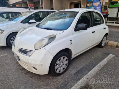 Używany Nissan Micra