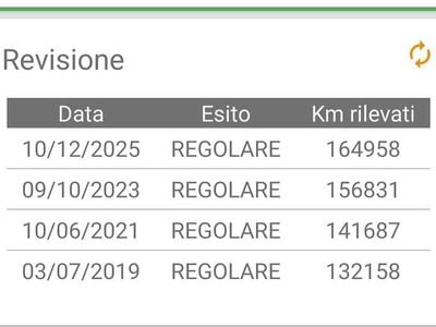 Usata Toyota Prius 72 CV (52 kW) 2007 Berlina
