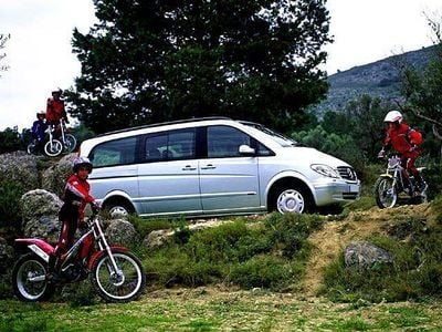 Mercedes Viano