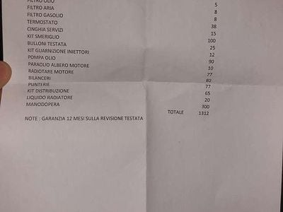 Usata Lancia Ypsilon 105 CV (77 kW) 2008 Nero Utilitaria