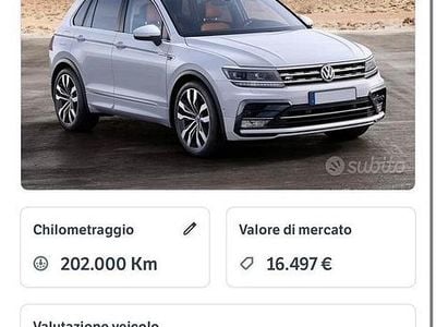 Usata VW Tiguan Executive 150 CV (110 kW) 2017 Grigio SUV