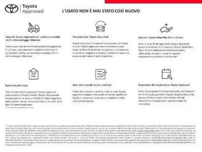 Usata Toyota Yaris Cross Active 116 CV (85 kW) 2022 Blu SUV