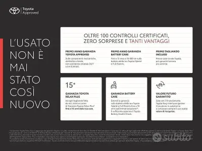 Usata Toyota Aygo X-play 69 CV (50 kW) 2017 Bianco Utilitaria