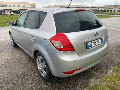 Usata Kia Ceed