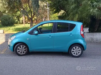 Usata Suzuki Splash