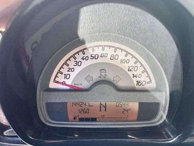 Smart ForTwo Coupé