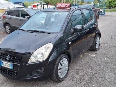 Suzuki Splash