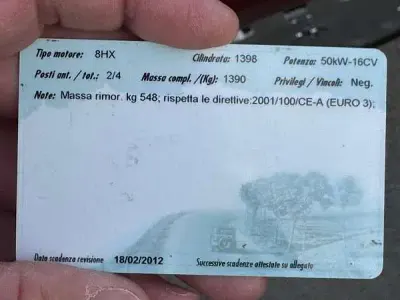 Usata Citroën C2 Exclusive 68 CV (50 kW) 2004 Rosso Utilitaria