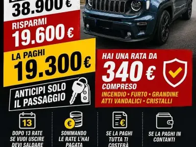 Usata Jeep Renegade