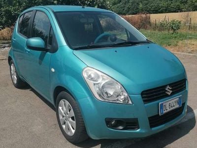 Suzuki Splash
