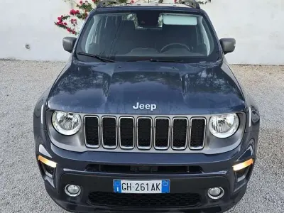 Używany Jeep Renegade