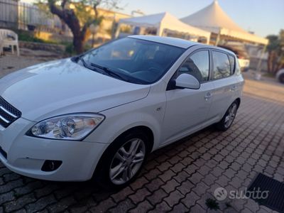 usata Kia Ceed 