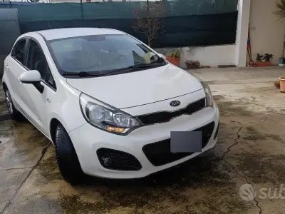 Usata Kia Rio
