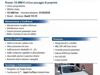 Usata Renault Mégane IV