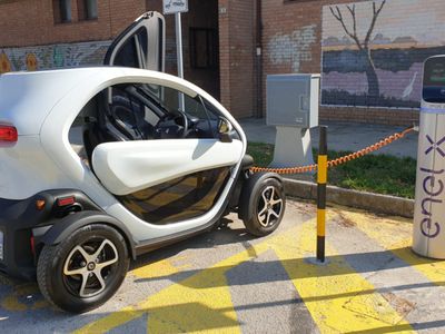 Renault Twizy