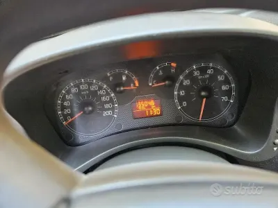 Usata Fiat Panda