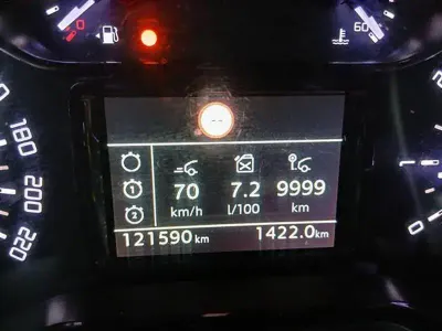 Usata Toyota Proace City City 100 CV (73 kW) 2020 Bianco Monovolume