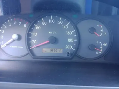 Usata Kia Rio 82 CV (60 kW) 2004 Blu/azzurro Station wagon