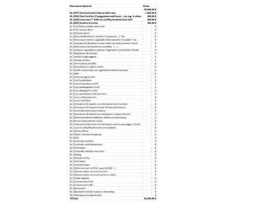 Usata Fiat 500X Sport 131 CV (96 kW) 2023 Bicolore SUV