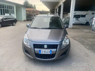 Usata Suzuki Splash
