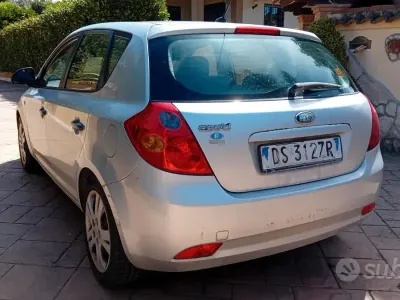 Usata Kia Ceed