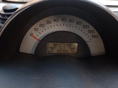 Usata Smart ForTwo Coupé 61 CV (44 kW) 2006 Grigio Coupé