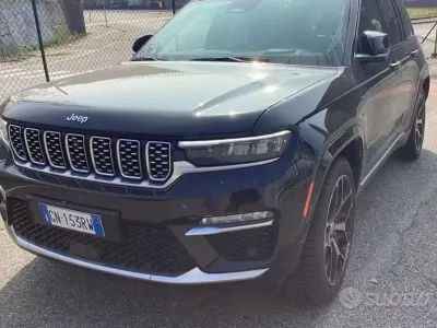 Używany Jeep Grand Cherokee