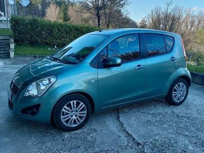 Suzuki Splash