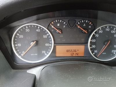 Fiat Croma
