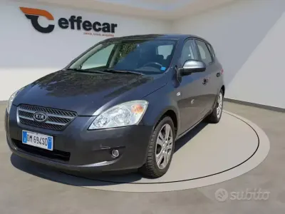 Usata Kia Ceed GT