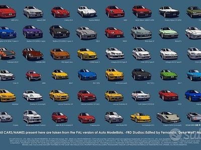 Usata Fiat Panda 1990