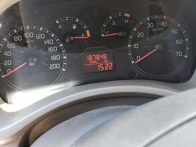 Usata Fiat Panda 69 CV (50 kW) 2006 Utilitaria