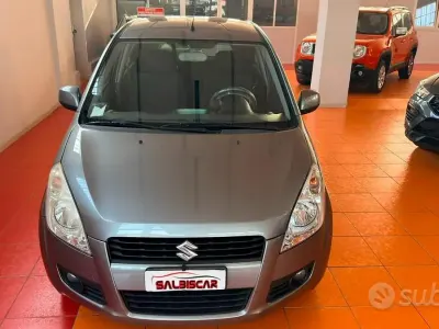 Usata Suzuki Splash