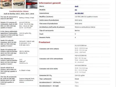 Begagnad Audi A4