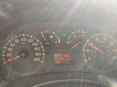 Usata Fiat Panda Dynamic 60 CV (44 kW) 2008 Rosso Utilitaria