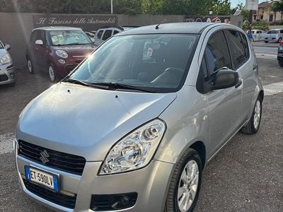 Suzuki Splash