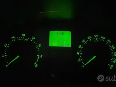 Usata Skoda Fabia