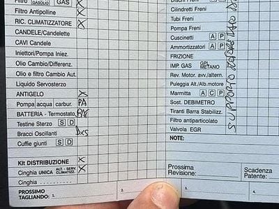 Usata Peugeot Expert 90 CV (66 kW) 2008 Furgone