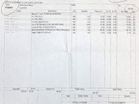 Usata Dacia Duster 2016 Bianco SUV