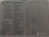 Usata Fiat Panda 39 CV (28 kW) 1998 Verde Utilitaria