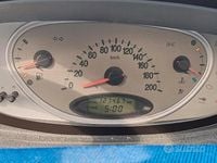 Usata Lancia Ypsilon 60 CV (44 kW) 2003 Blu Utilitaria