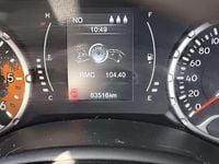 Usata Jeep Renegade Sport 120 CV (88 kW) 2015 Nero SUV
