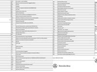 Usata Mercedes S500 334 CV (245 kW) 2014 Ossidiana Berlina