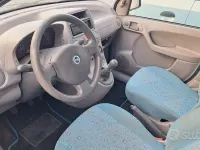 Usata Fiat Panda Active 54 CV (39 kW) 2003 Bluazzurro Utilitaria