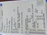 Usata Fiat Panda 2013 Bianco Utilitaria