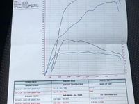 Usata Mercedes A45 AMG AMG 450 CV (330 kW) 2018 Grigio Berlina